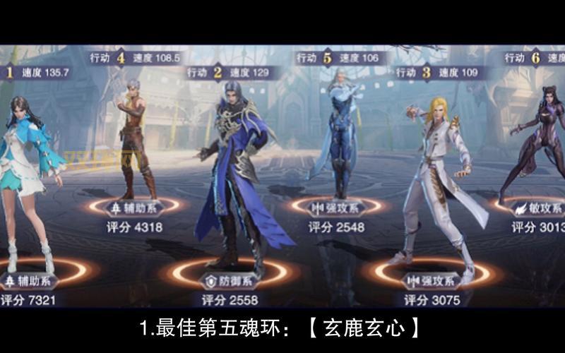 3d斗罗手游平民最强阵容搭配,不氪金也能赢!