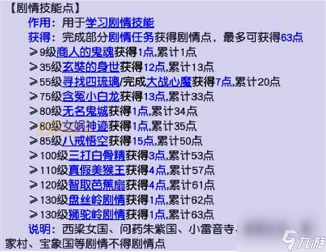 梦幻西游盘丝岭剧情攻略奖励有哪些?一篇带你全了解!