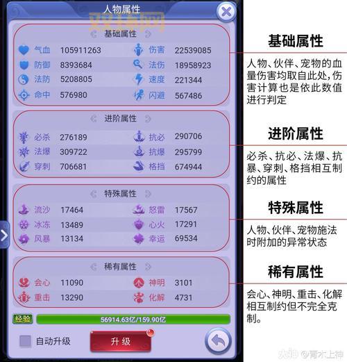 梦幻西游盘丝岭剧情攻略奖励有哪些?一篇带你全了解!