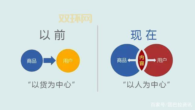 海角社区hj9db8:探索新时代社交平台的无限可能