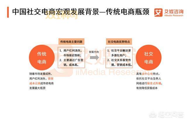 海角社区hj9db8:探索新时代社交平台的无限可能