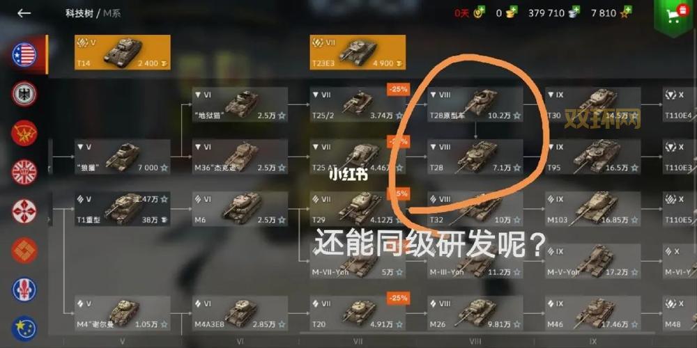 帝国全面战争俄罗斯科技树怎么点?这样发展最快!
