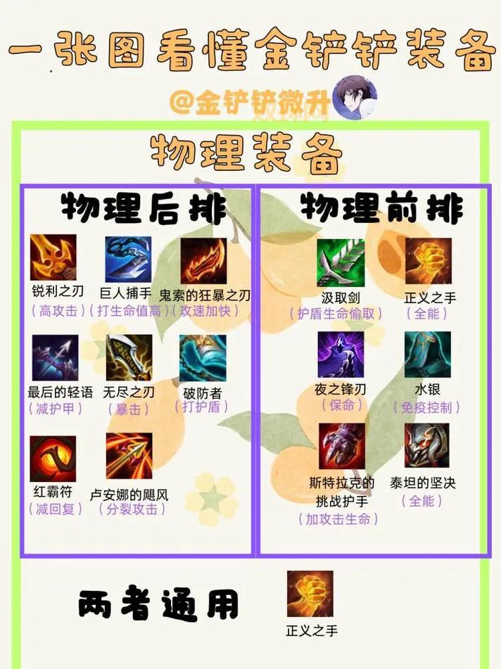 S8套装攻略:提升战力的必备选择