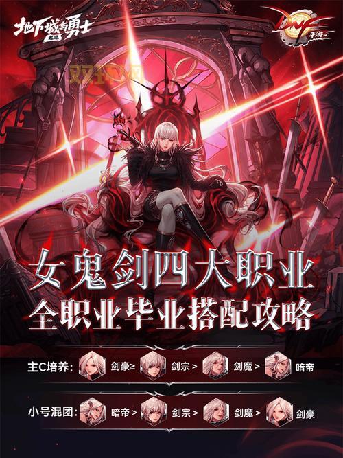 女鬼剑士怎么转职?15级转职任务流程与导师位置一览