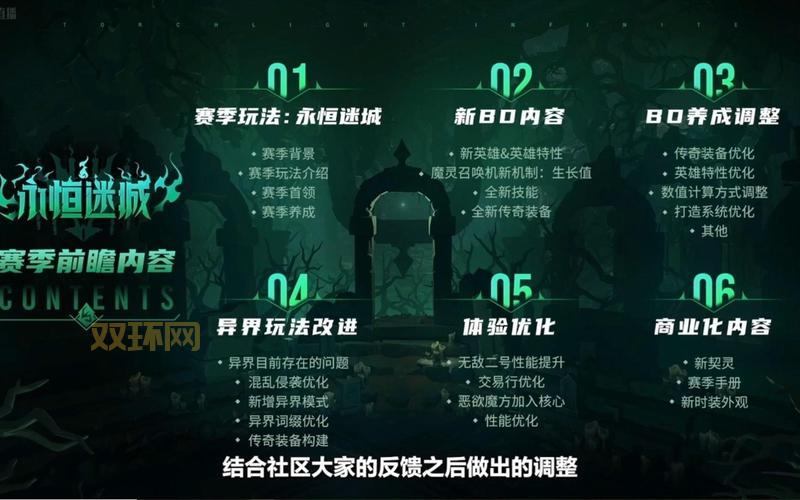 火炬之光无限版评测：赛季制与交易行系统深度剖析