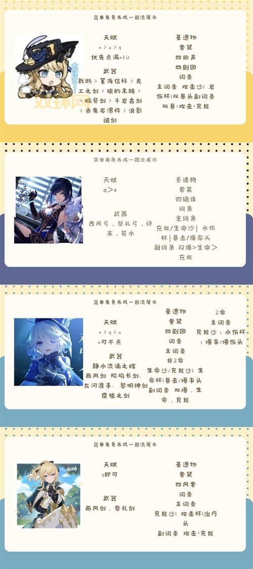 嗜血猎手攻略大全:沃里克的最佳技能与出装选择