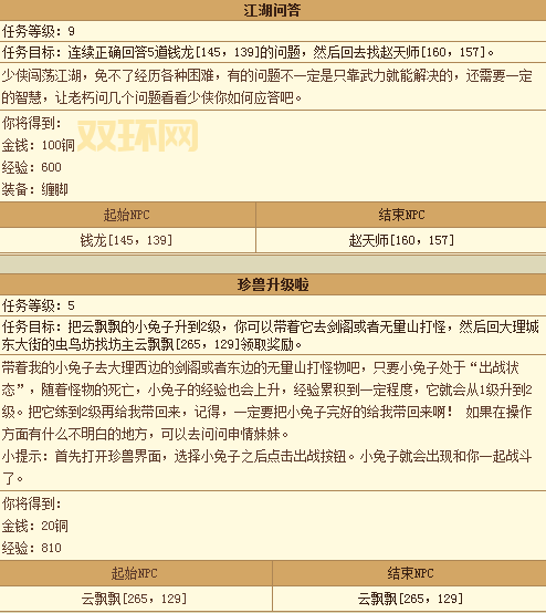 新天龙八部武圣卡奖励都有啥?一篇攻略全搞定!