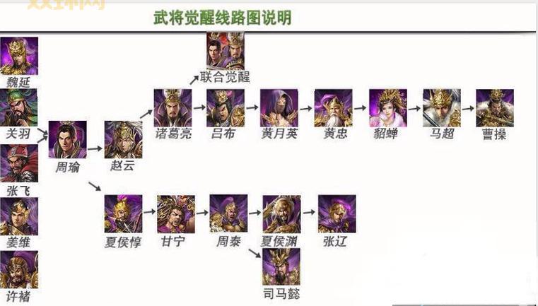 攻城掠地首充一折平台，让你体验土豪般的待遇！