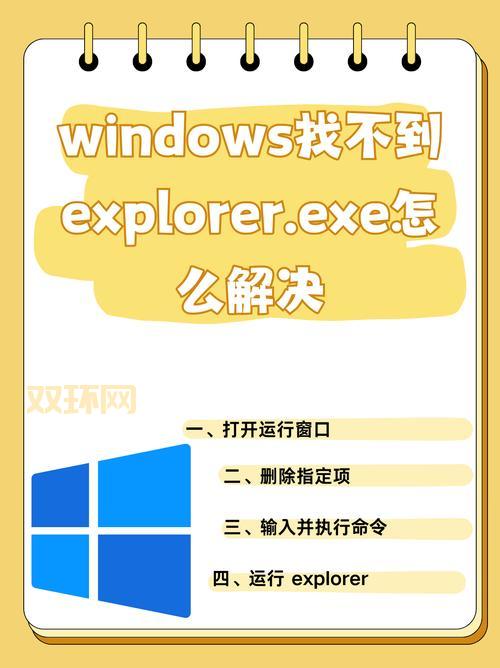 resco explorer怎么用？新手一看就会的教程来了！