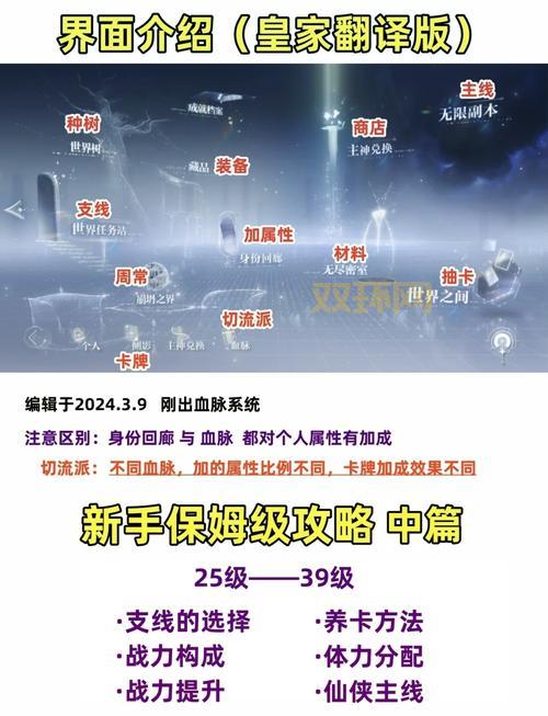 外域稀有精英怎么打?看完这篇攻略轻松搞定!