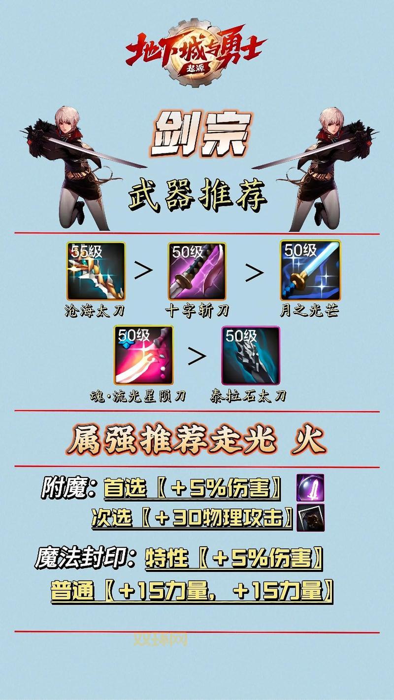 dnf传承装备值得买吗？资深玩家告诉你答案！