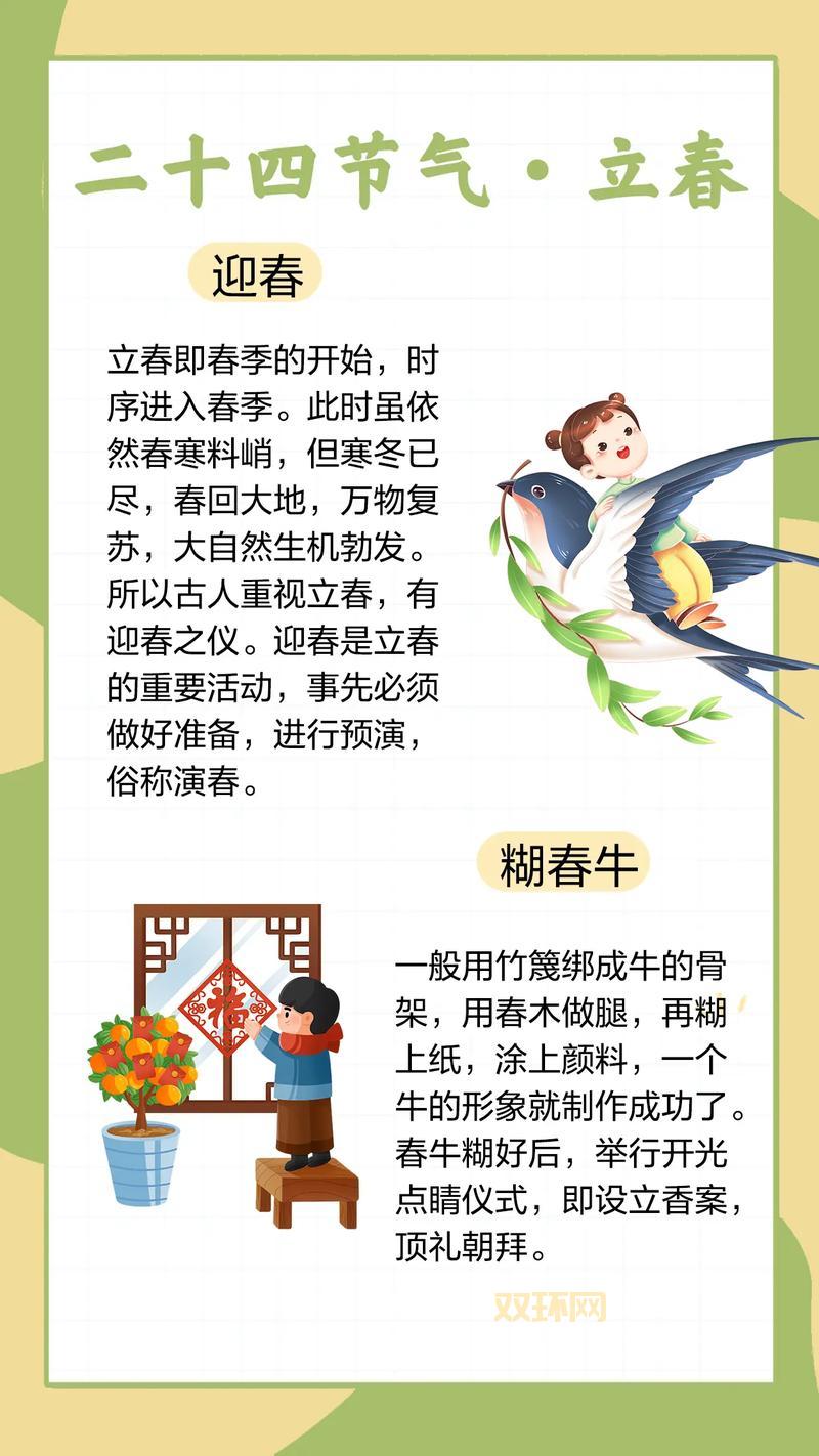 2020年2月4日几点立春？这个时刻有什么讲究？