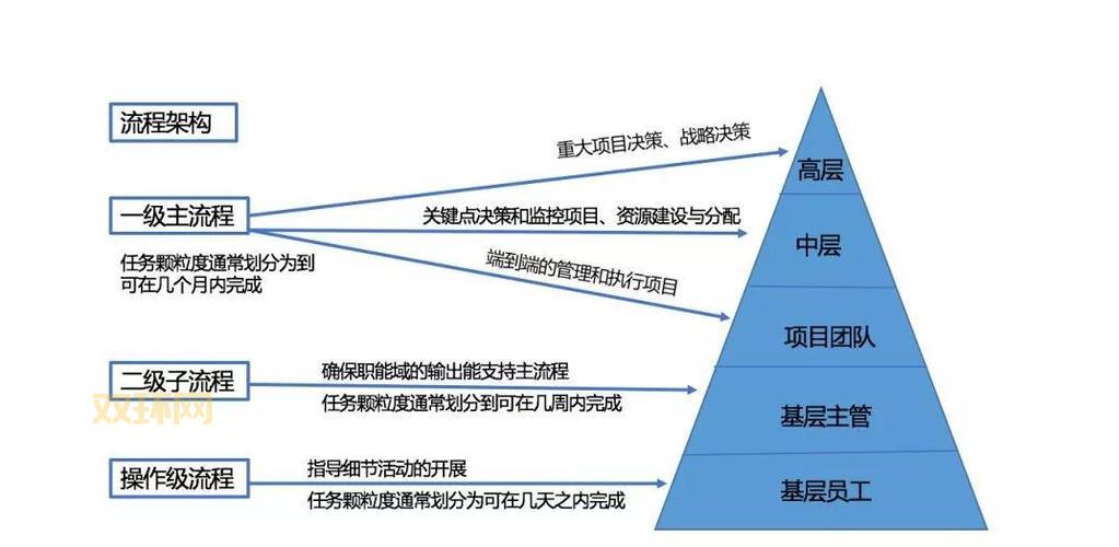 kx3538有哪些功能？(一文读懂它的核心优势点)