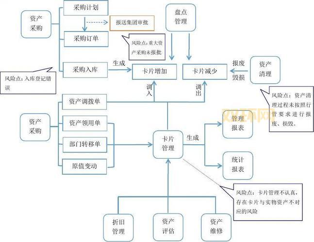 无忧序列号怎么弄?超详细流程包教包会!