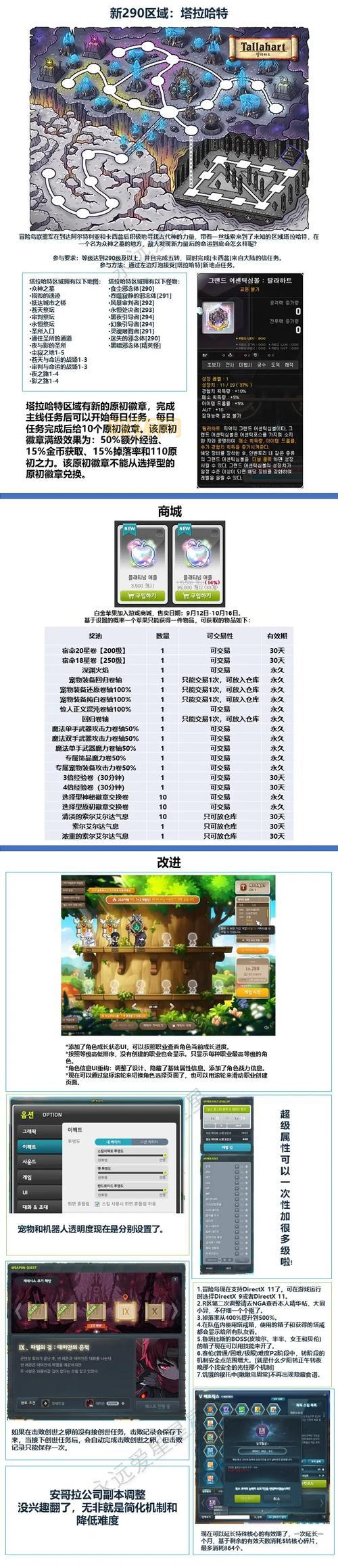 想玩转冒险岛火炮手?这份加点秘籍快收好!
