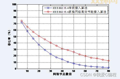 winaircrack怎么用?新手也能快速上手的教程!
