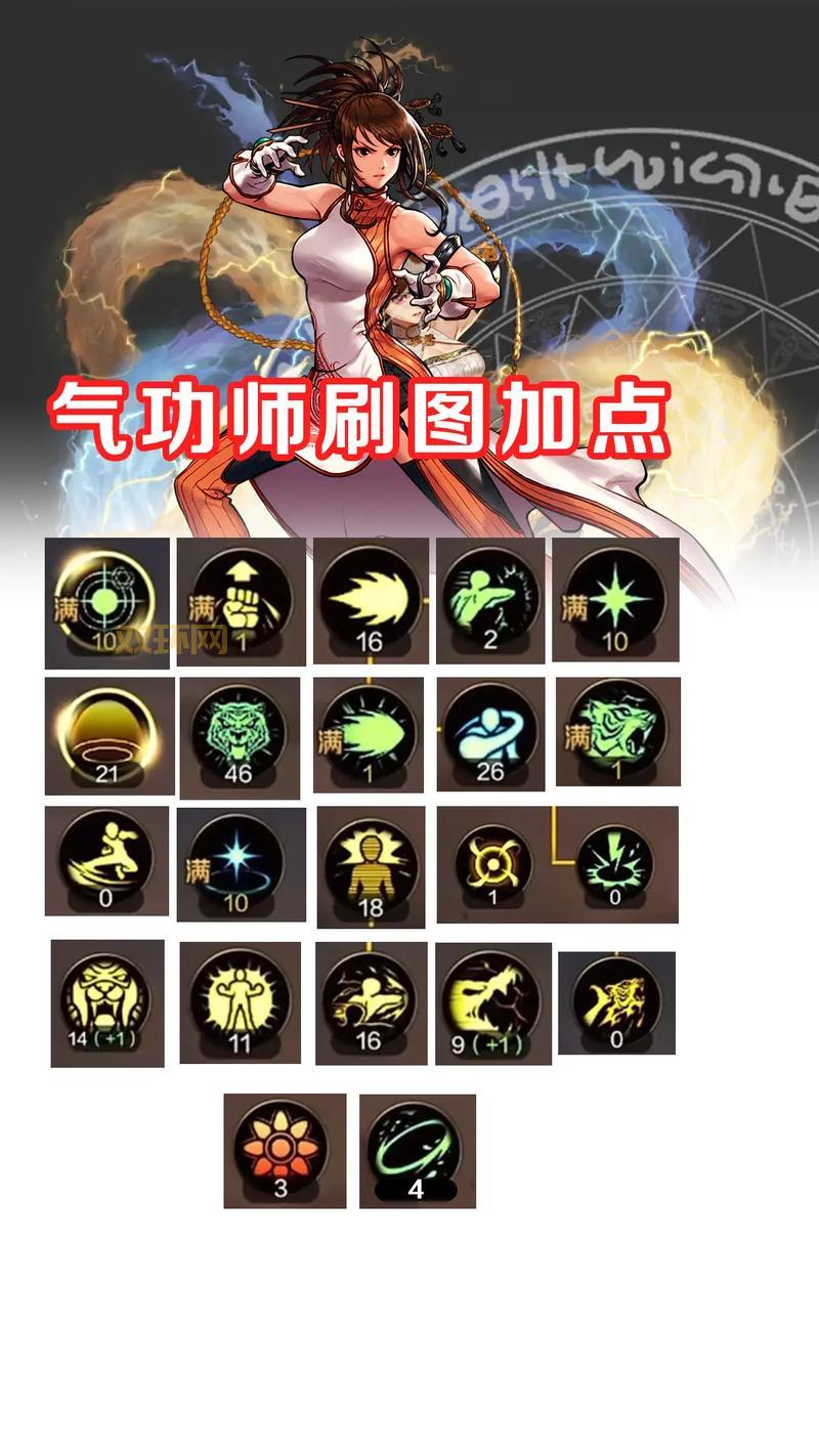 dnf缔造者刷图加点怎么选？看这个视频就够了！