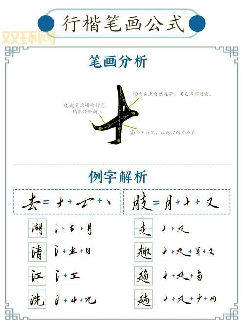 怎么把行会名字竖起来?这几个步骤简单又实用!