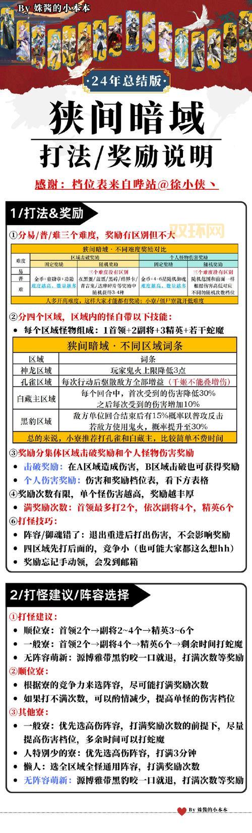 御宅伴侣存档修改器安全吗?使用前必看注意事项!