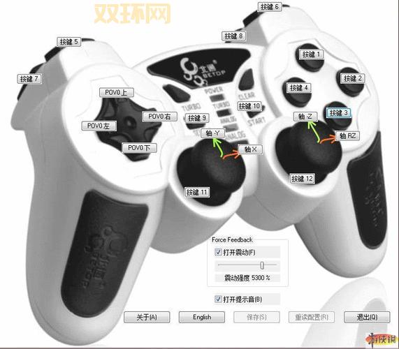 生化危机5手柄设置最佳方案：告别键位烦恼
