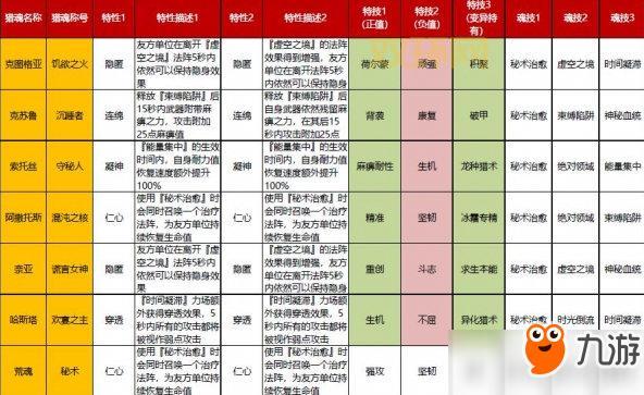 手机游戏破解网站怎么选？资深玩家教你怎么选！