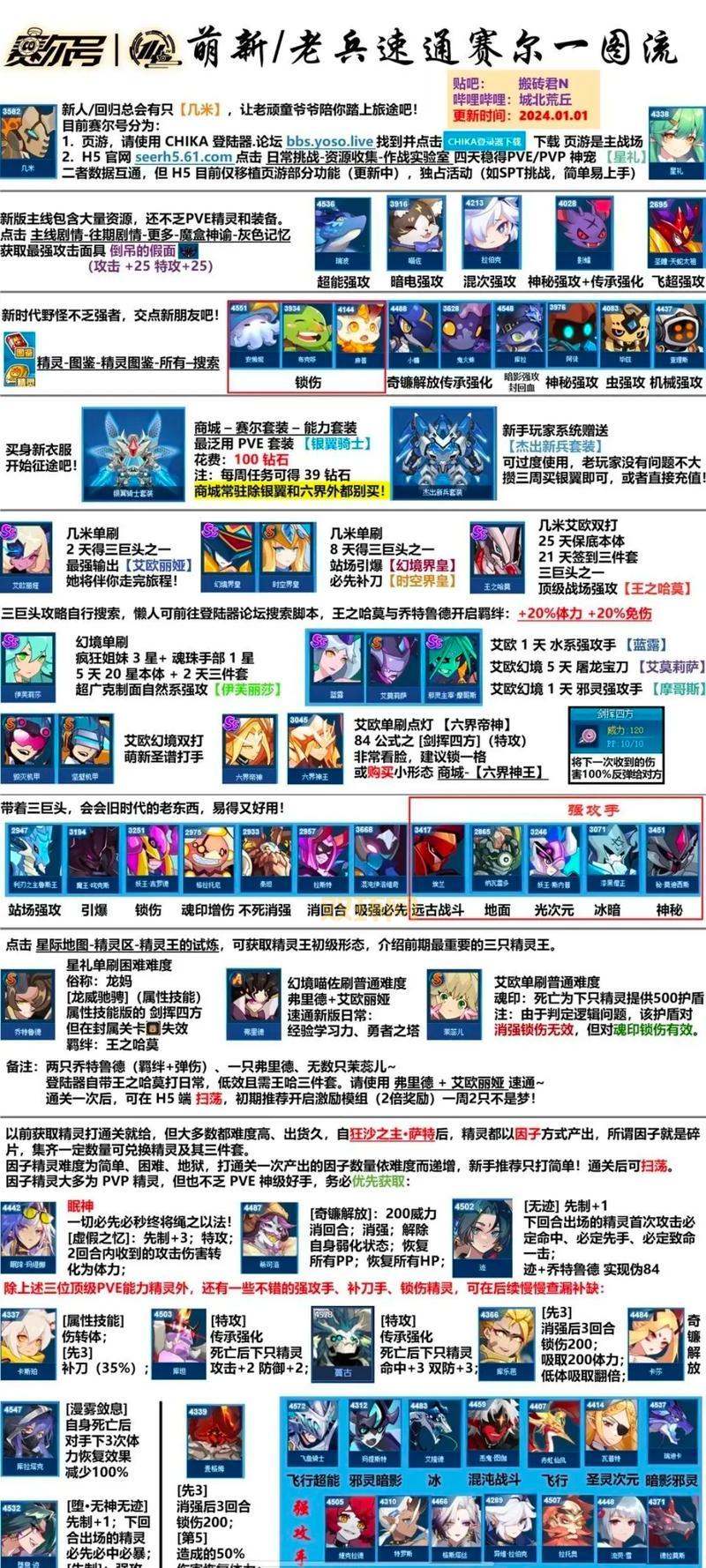 赛尔号2游戏怎么玩?新手入门攻略看这里!