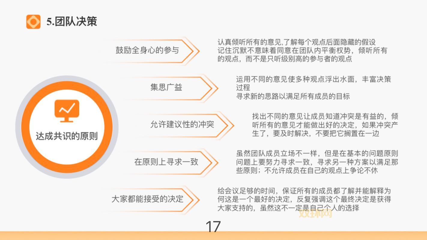 如何做好团队事件监控?新手也能快速上手!