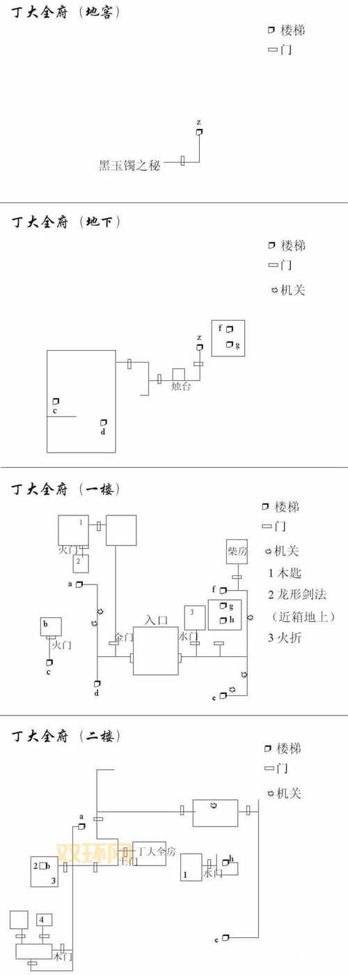 新神雕侠侣游戏地图隐藏任务,探索不为人知的秘密!