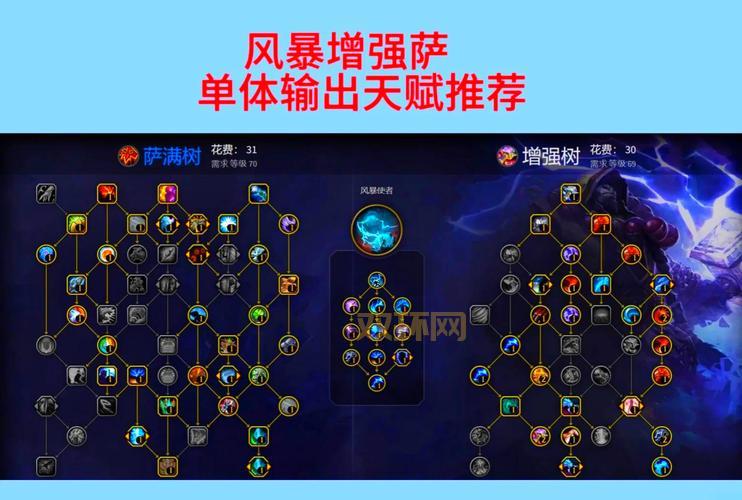 锤石天赋加点攻略：这样点，胜率提升一大截！