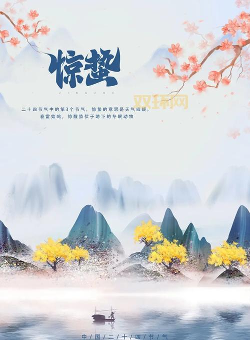 蛰虫昭苏的景象如何?一起看看万物复苏的春天信号。
