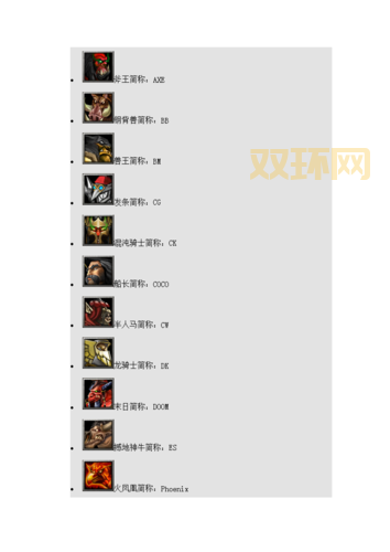 兽王出装怎么选?老玩家教你几招轻松上手!
