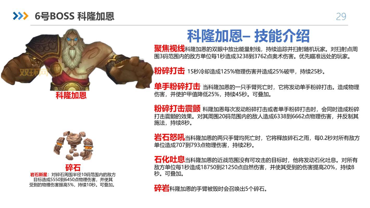 Lostwinds攻略:BOSS战打法详解,助你轻松击败敌人!