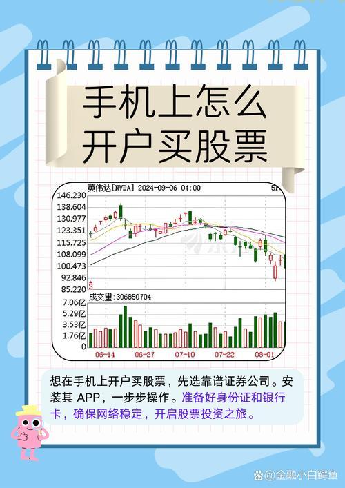 万联证券大智慧软件下载指南，新手快速入门攻略！