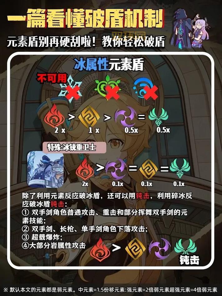 共享神盾怎么用效果最好?资深用户分享实用小技巧!