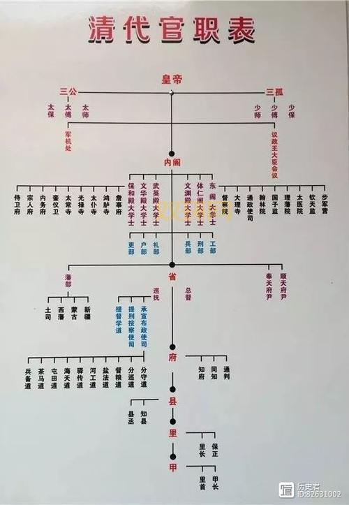 推举孝廉的标准是啥?古代选官制度大揭秘!