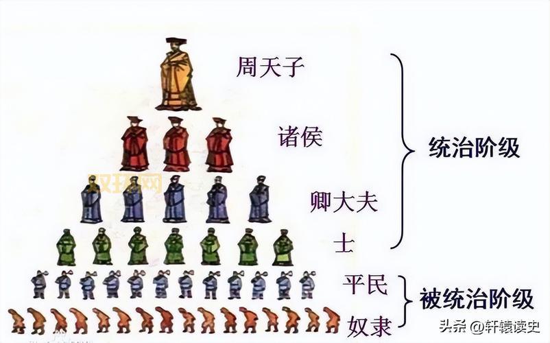 推举孝廉的标准是啥?古代选官制度大揭秘!