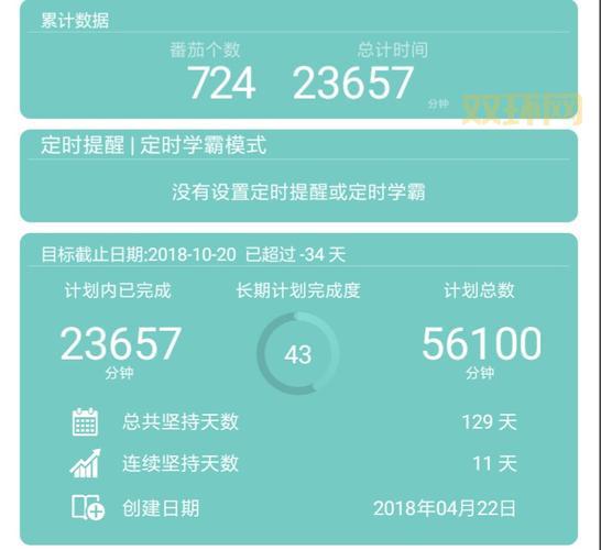 学法网司法考试论坛怎么样?老考生都说好!