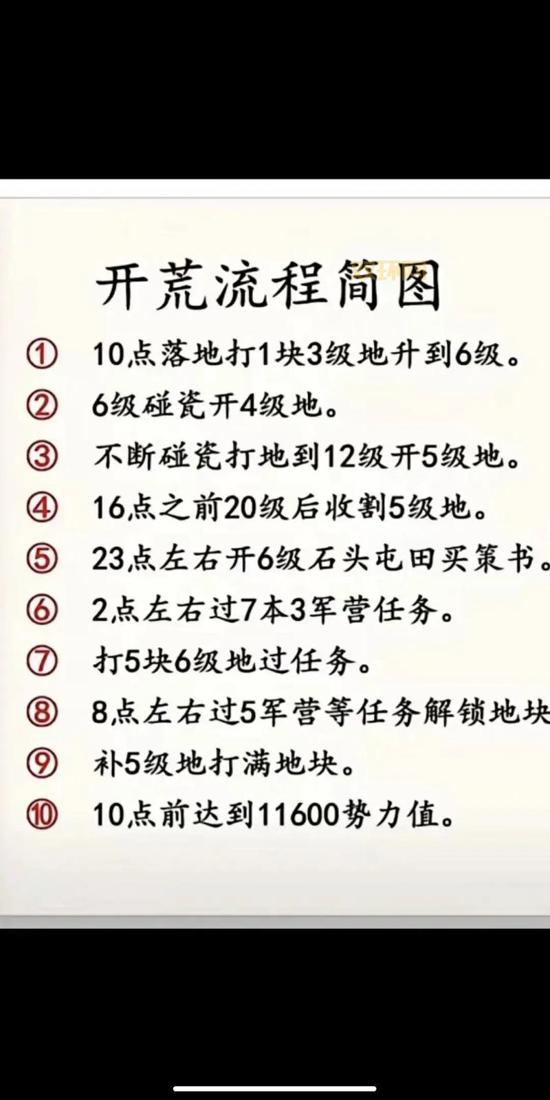 图腾三国最新攻略哪里找?高玩总结的快速升级技巧!