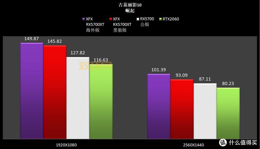 丽影论坛打不开怎么回事?解决方法看这里!