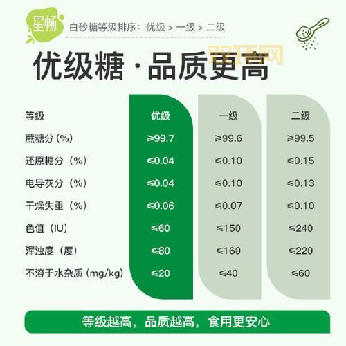 元素粘稠物配方大全，各种配方效果详细介绍！