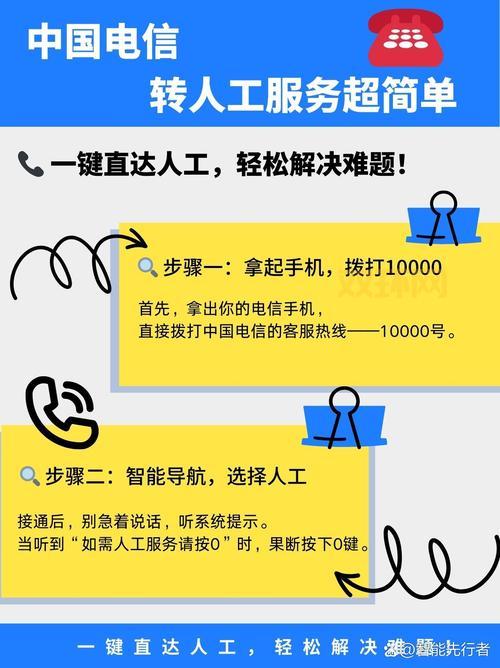协同拨号器怎么用？新手也能快速上手的教程！