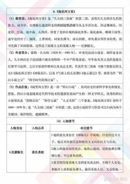 想了解铁匠戈尔兰克?这篇介绍文章别错过!