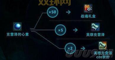 DNF克雷泽副本攻略：教你如何快速通关，拿到丰厚奖励！