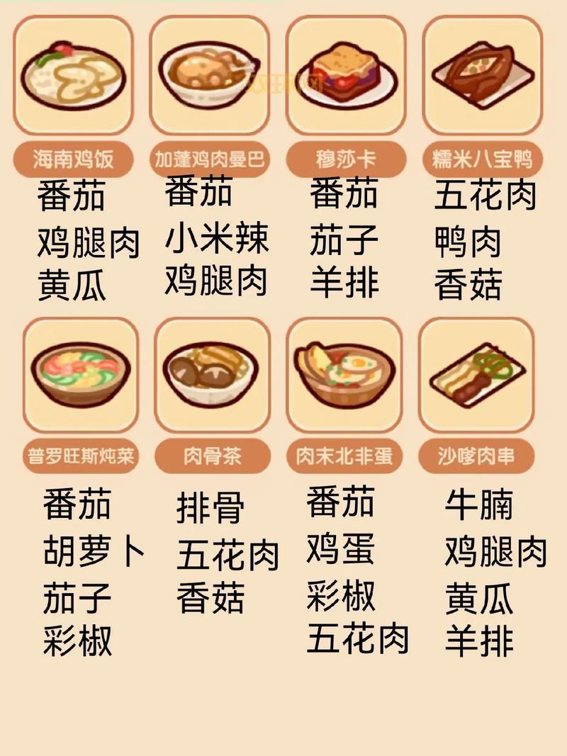 想找好玩的家用游戏菜单？这里有最新推荐给你！
