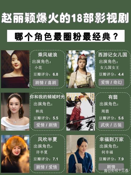 告别剧荒就看这!电视剧哪里更新最快?答案在这里!