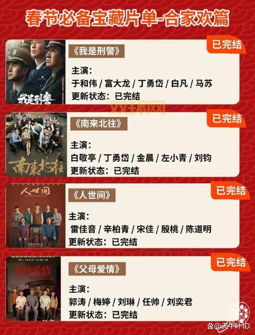 告别剧荒就看这!电视剧哪里更新最快?答案在这里!