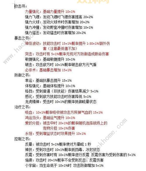 战国绘卷礼包码是多少？最新兑换码免费领取！