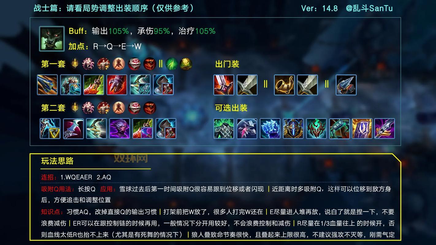 LOL瘟疫之源怎么出装?新手必看的最强攻略来了!