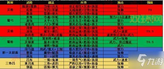 三国志13pk怎么玩才厉害?老玩家分享几个实用小技巧!