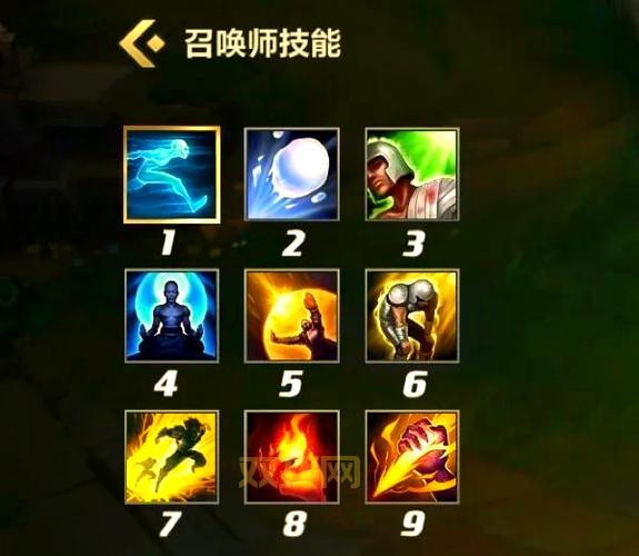 右键召唤有哪些技巧?这些你一定要知道!
